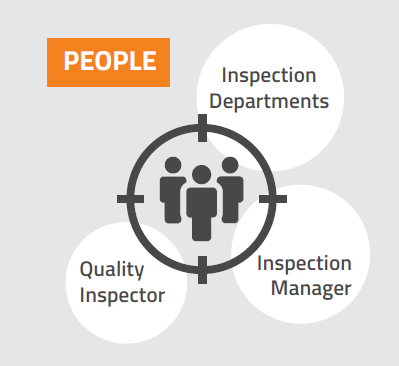 Inspect_target_audience